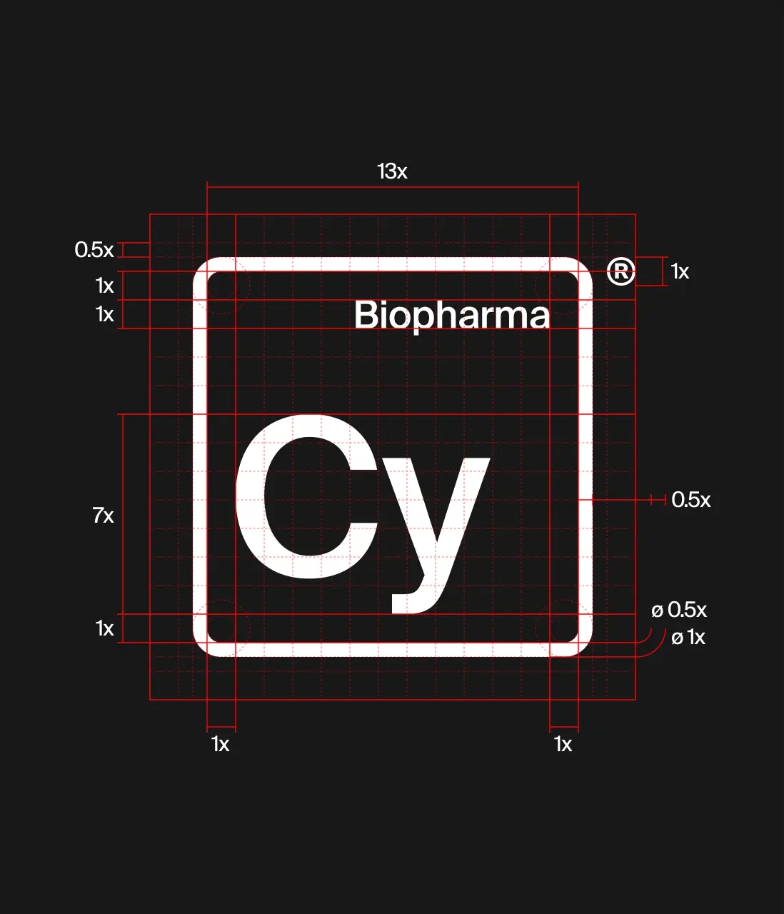 Placebo brands portfolio