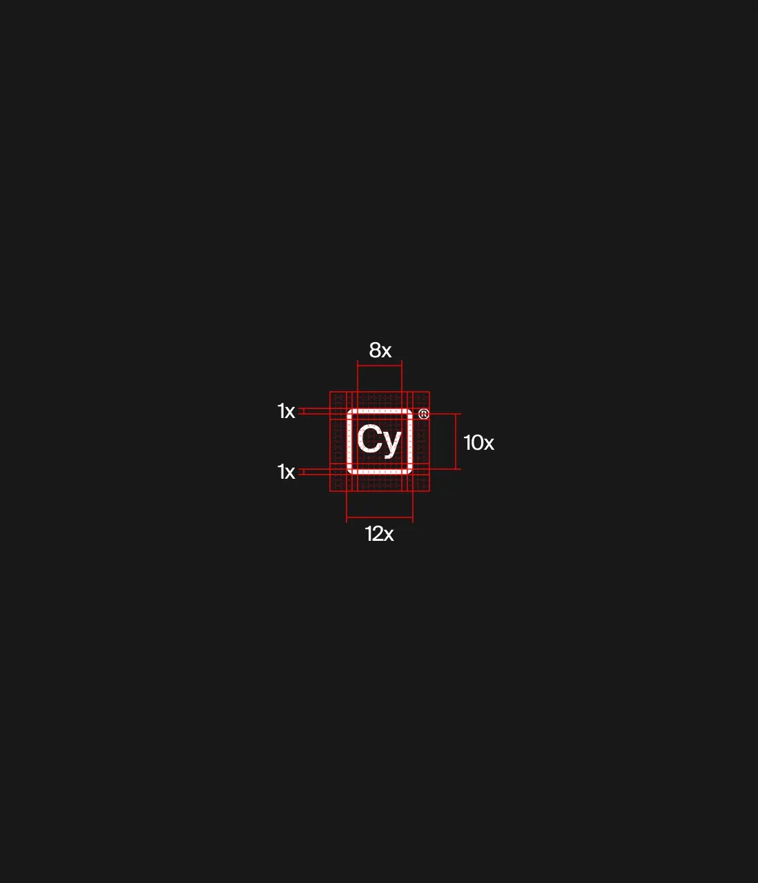 Placebo bramds portfolio